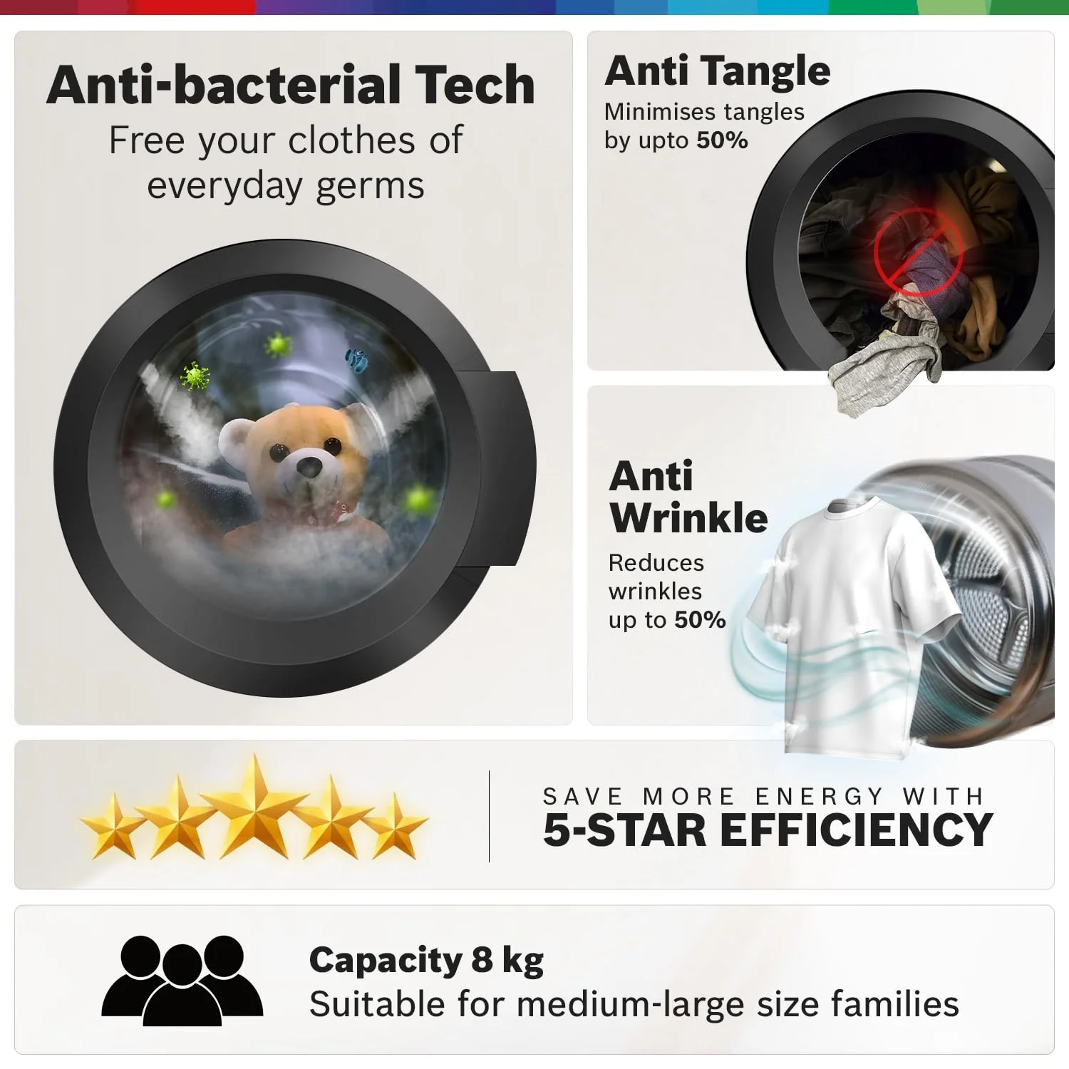 Bosch 8 kg, 5 Star, AI Active Water+, Anti-Tangle, Steam Anti Bacterial, Anti-Wrinkle Fully-Automatic Front Loading Washing Machine (WAJ2826BIN, In-Built Heater, Shiny Silver) - Image 3