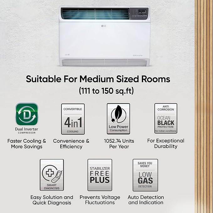 LG 1.5 Ton 5 Star DUAL Inverter Window AC (Copper, Convertible 4-in-1 cooling, 4 Way Air Swing, HD Filter, UW-Q18WUZA, White) - Image 6